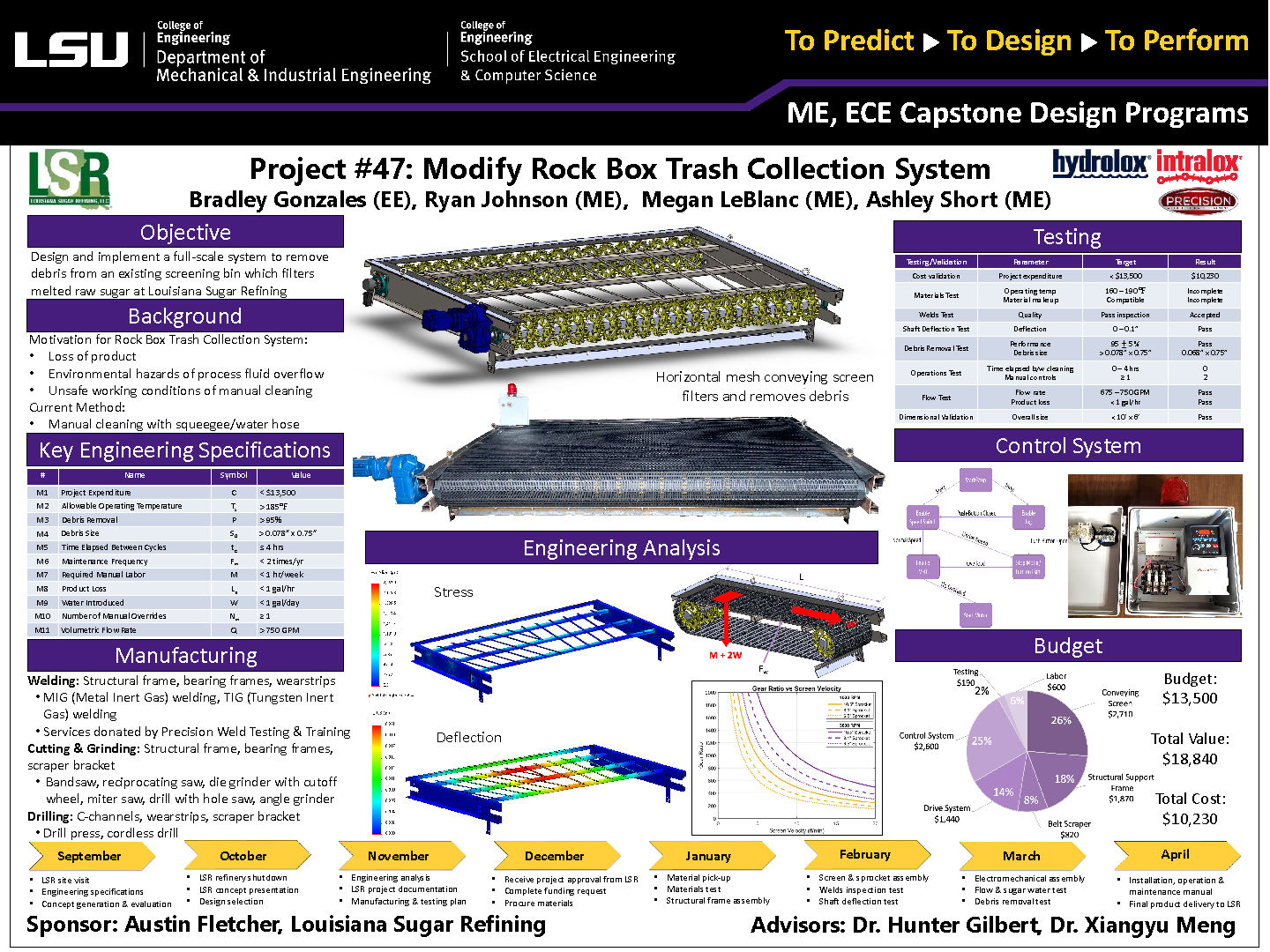 Project 47: Modify Rock Box Trash Collection System (2021)