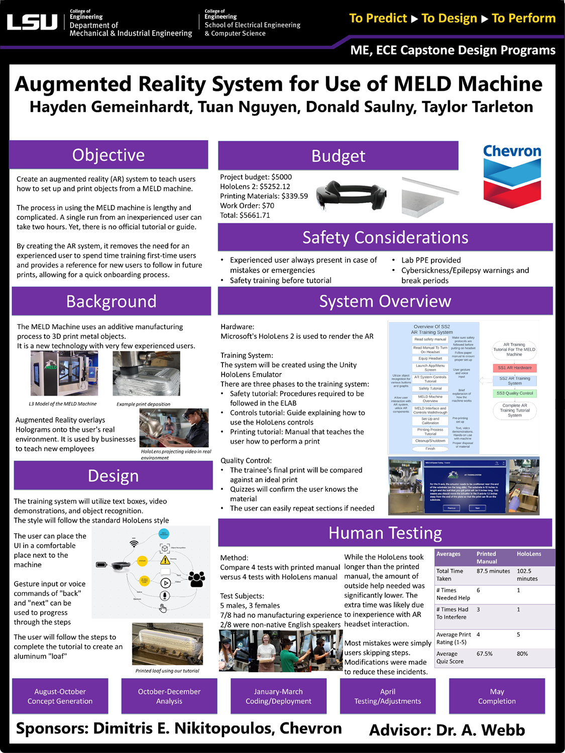 Project 53: Augmented Reality System for Use of MELD Machine (2023)