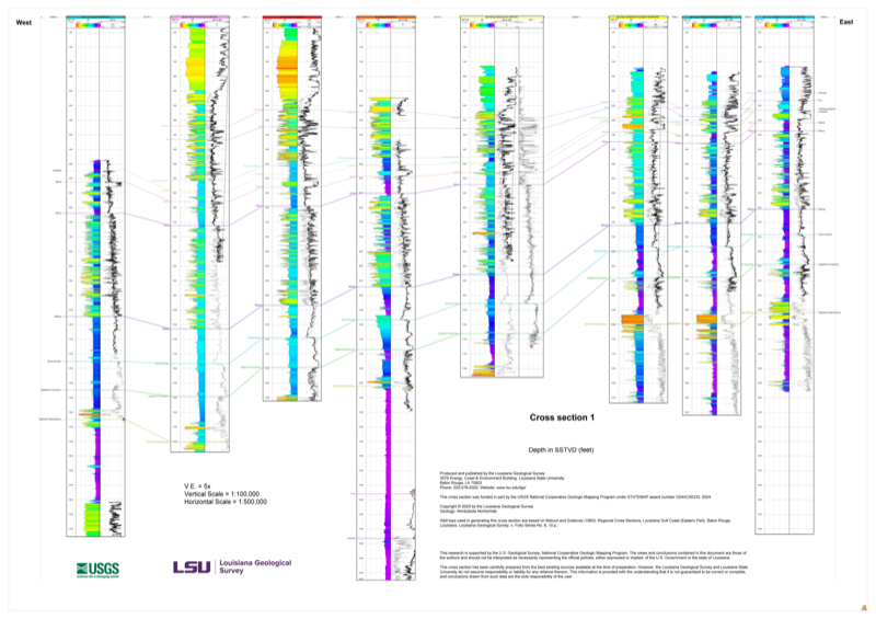 West - East 1 Structural